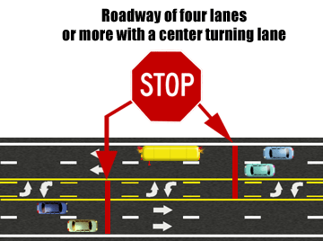 4 Lanes with turning lane